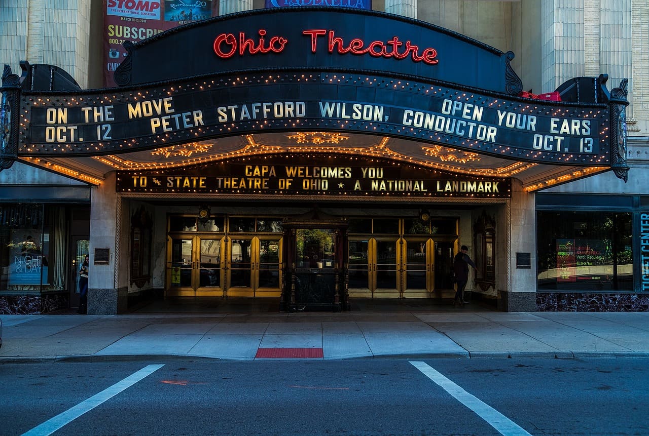 Things To Do In Sharonville, Ohio